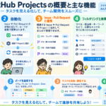 Thumbnail of related posts 031