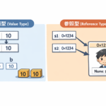 Thumbnail of new posts 038