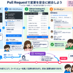 Thumbnail of post image 161