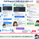 Thumbnail of post image 139