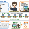 Thumbnail of new posts 018