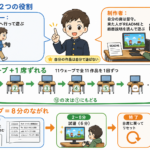 Thumbnail of post image 182