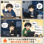 Thumbnail of new posts 013