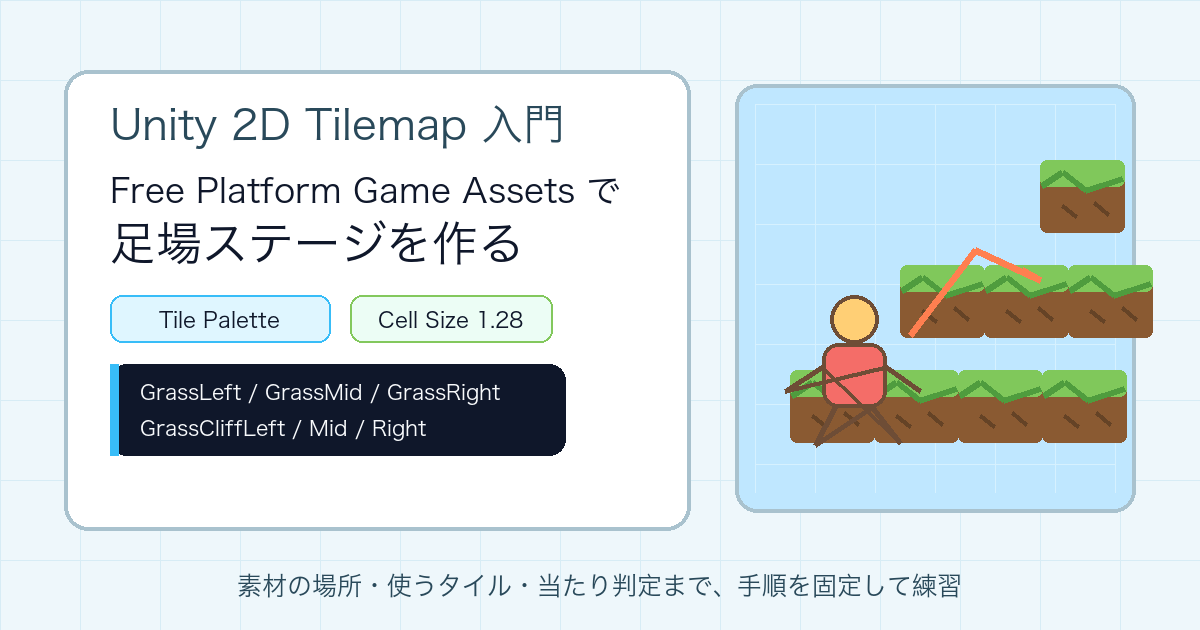 Unity 2D Tilemap入門 Free Platform Game Assetsで足場ステージを作るアイキャッチ画像