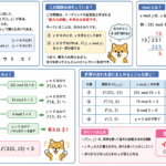 Thumbnail of new posts 004