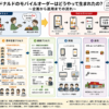 Thumbnail of new posts 164