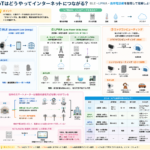 Thumbnail of new posts 015