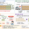Thumbnail of new posts 181