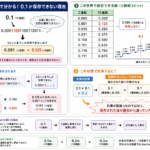 Thumbnail of new posts 118