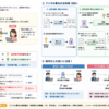 Thumbnail of new posts 091