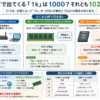 Thumbnail of new posts 154