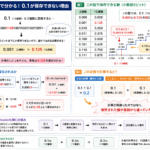 Thumbnail of new posts 124