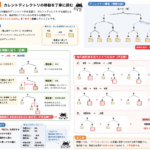 Thumbnail of new posts 182