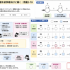 Thumbnail of new posts 049