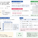 Thumbnail of new posts 080