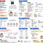 Thumbnail of new posts 117