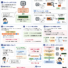 Thumbnail of new posts 013