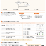 Thumbnail of new posts 115