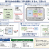 Thumbnail of new posts 189