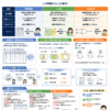 Thumbnail of new posts 095