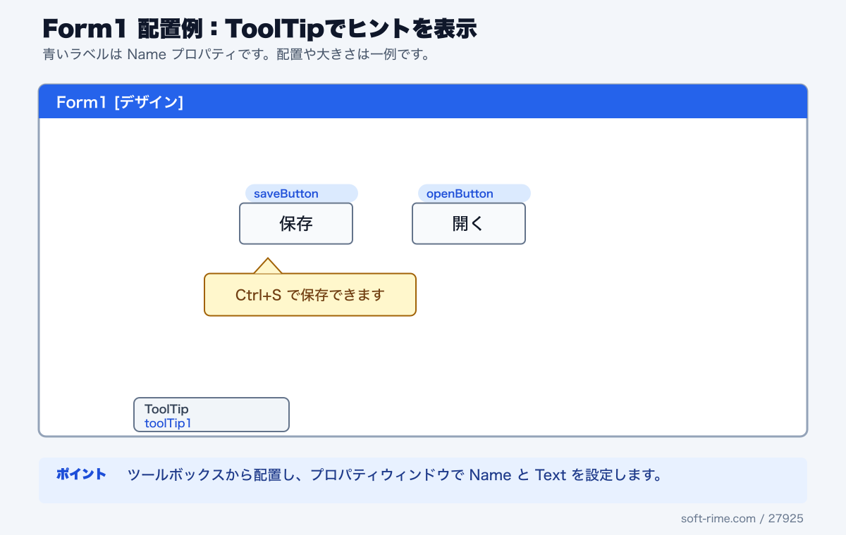 ToolTipDemoで使用するコントロールのForm1配置例