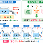 Thumbnail of new posts 119