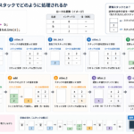 Thumbnail of new posts 078