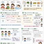 Thumbnail of new posts 162