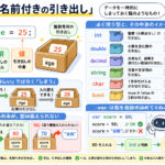 Thumbnail of new posts 185