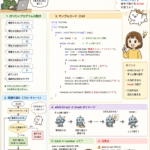 Thumbnail of new posts 168