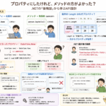 Thumbnail of new posts 190