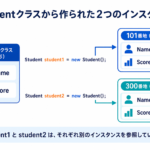 Thumbnail of post image 156