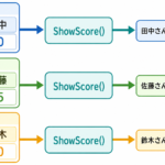 Thumbnail of post image 148