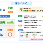 Thumbnail of new posts 044
