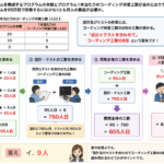 Thumbnail of new posts 177