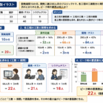 Thumbnail of new posts 092