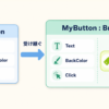 ButtonのText・BackColor・ClickをMyButtonが受け継ぎ、独自のCategoryプロパティを追加する継承の仕組みを示す図