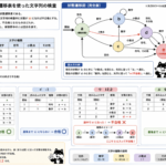 Thumbnail of new posts 043
