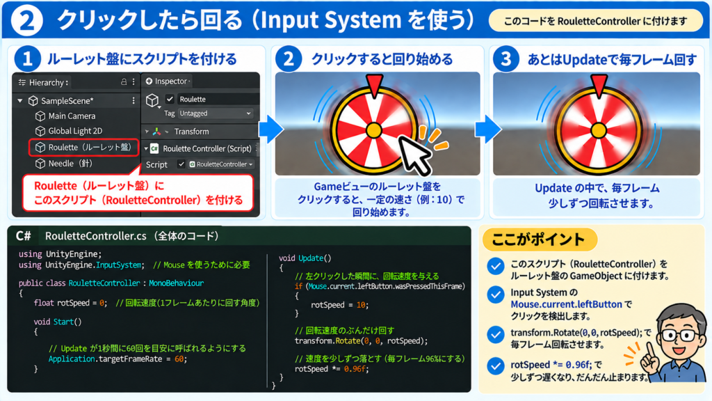 クリックしたら回る:RouletteControllerをルーレット盤に付け、Mouse.current.leftButtonでクリックを検出して回転させる