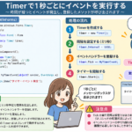Thumbnail of new posts 148