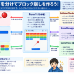 Thumbnail of new posts 171