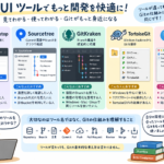 Thumbnail of new posts 166