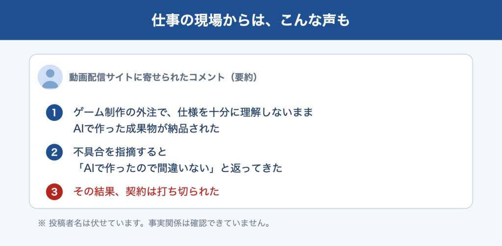 動画配信サイトに寄せられたコメントの要約。ゲーム制作の外注で、仕様を十分に理解しないままAIで作った成果物が納品された。不具合を指摘すると「AIで作ったので間違いない」と返ってきた。その結果、契約は打ち切られた。投稿者名は伏せており、事実関係は確認できていない。