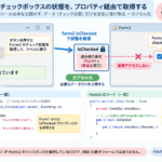 Thumbnail of new posts 194