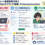 Thumbnail of new posts 045