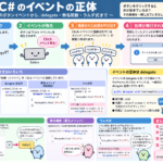 Thumbnail of new posts 009