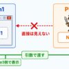 Thumbnail of new posts 106