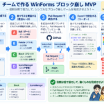 Thumbnail of new posts 085