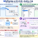 Thumbnail of new posts 062