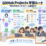 Thumbnail of new posts 153